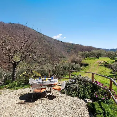 Ferienhaus Nature House Custu Giancu *